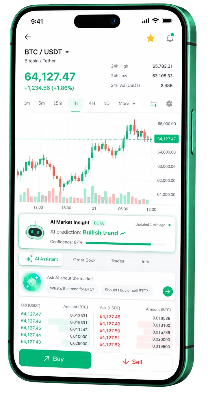 Application mobile Brug Winsdal pour le trading Application mobile de trading Brug Winsdal